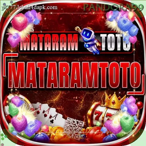 MATARAMTOTO dan pandora99: Rangkuman Brand yang Banyak Dicari